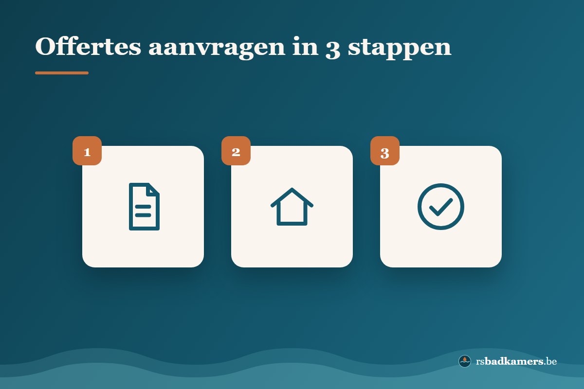 Badkamer offertes aanvragen in 3 stappen: project omschrijven, voorstellen ontvangen, vergelijken en kiezen